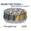 REKLUSE TorqDrive Clutch Disk kit for Yamaha FZ-07 / MT-07, XSR700, FJ-07 / Tracer 700, and Tenere 700